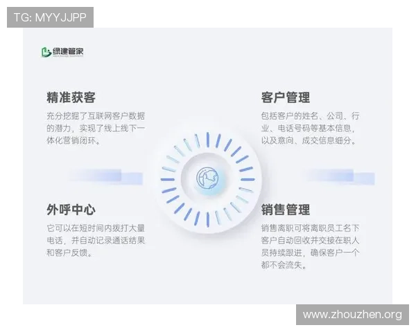 欧博网站开户客服为用户提供个性化开户方案，满足不同客户的多样化需求